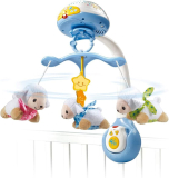 Test VTech Lumi Mobile Compte-Moutons : bercez Bébé en Musique !